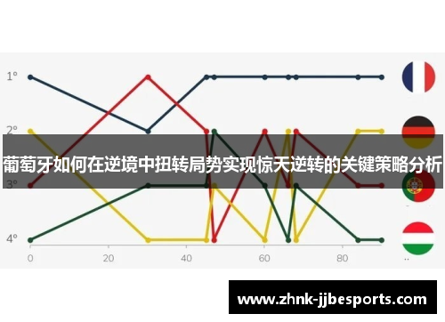 葡萄牙如何在逆境中扭转局势实现惊天逆转的关键策略分析