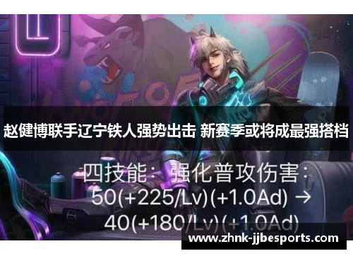 赵健博联手辽宁铁人强势出击 新赛季或将成最强搭档