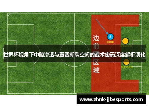 世界杯视角下中路渗透与直塞撕裂空间的战术密码深度解析演化