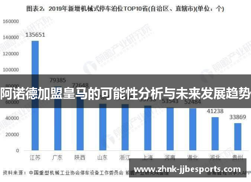 阿诺德加盟皇马的可能性分析与未来发展趋势