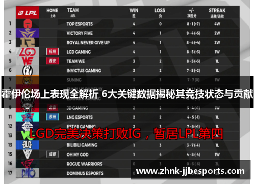 霍伊伦场上表现全解析 6大关键数据揭秘其竞技状态与贡献