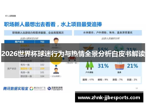 2026世界杯球迷行为与热情全景分析白皮书解读