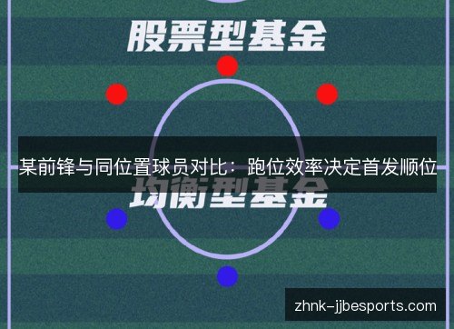 某前锋与同位置球员对比：跑位效率决定首发顺位